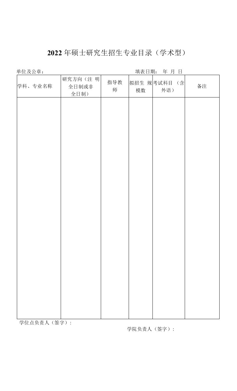 2022年硕士研究生招生专业目录(学术型)