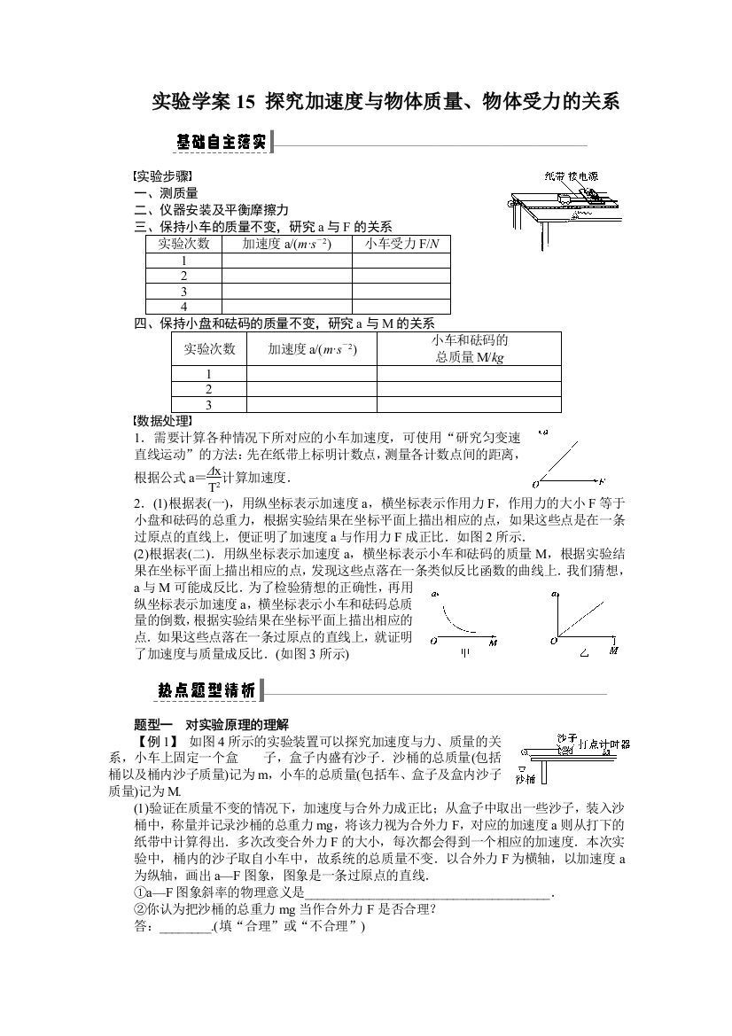 探究加速与物体质量物体受力的关系1