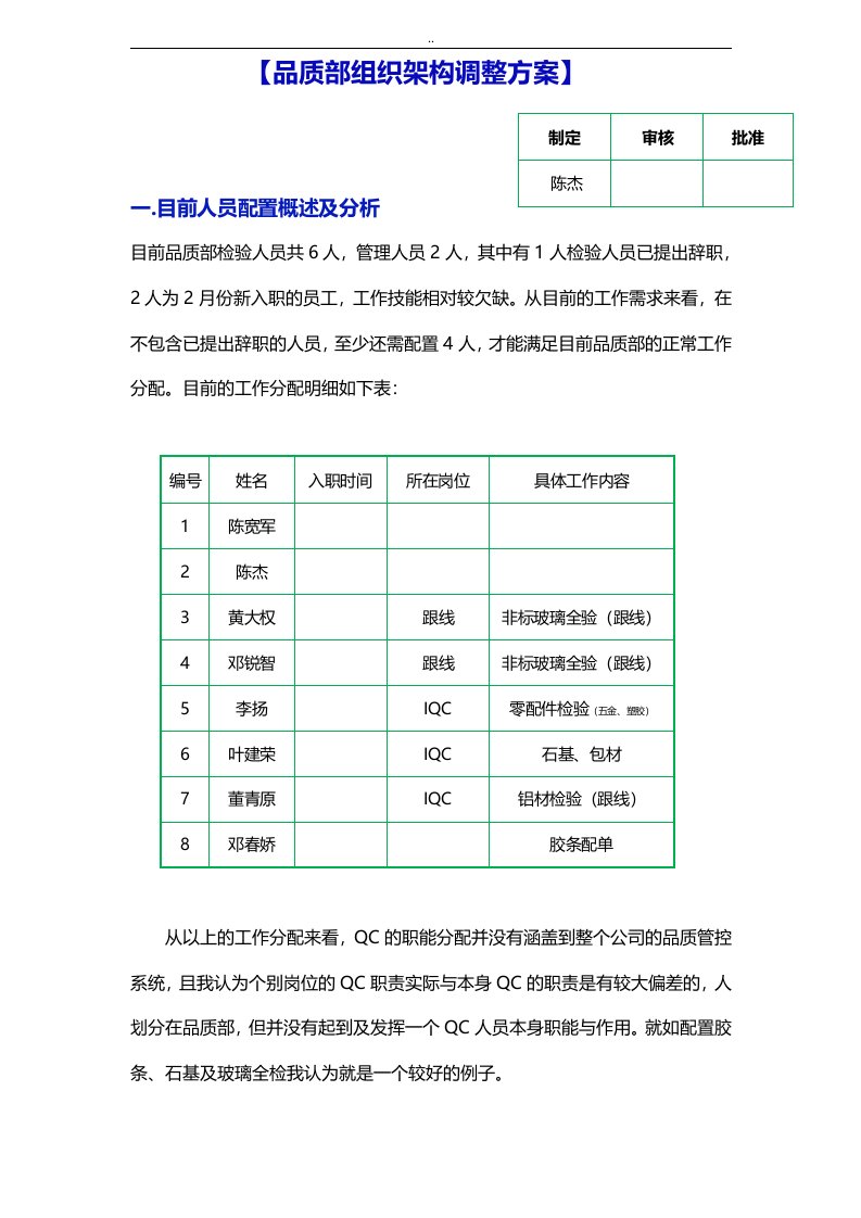 品质部组织架构调整方案-新