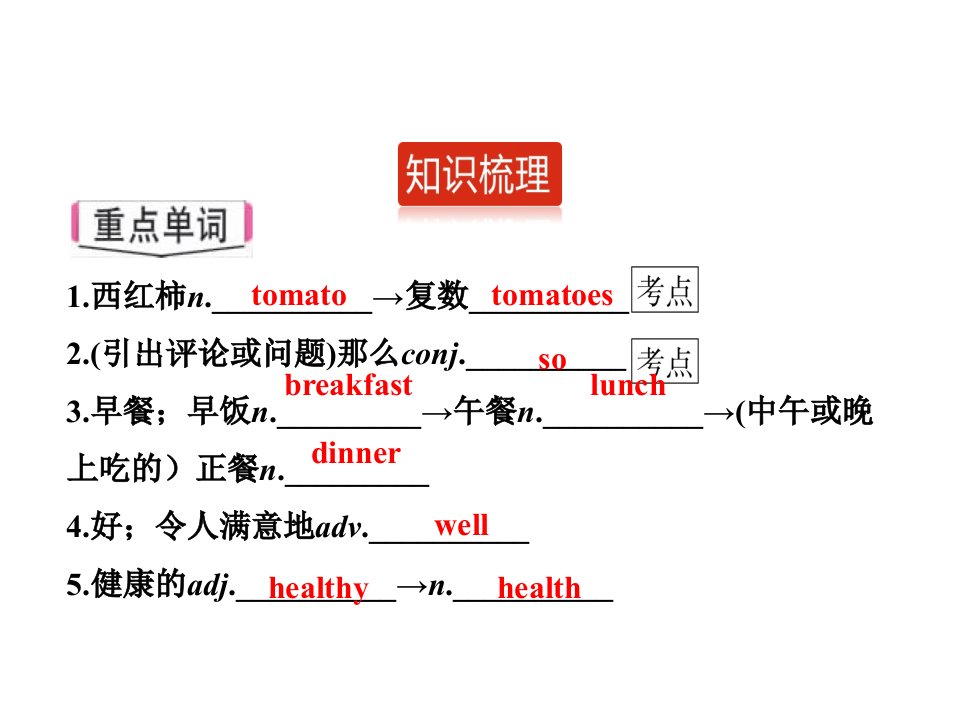 学考传奇中考英语