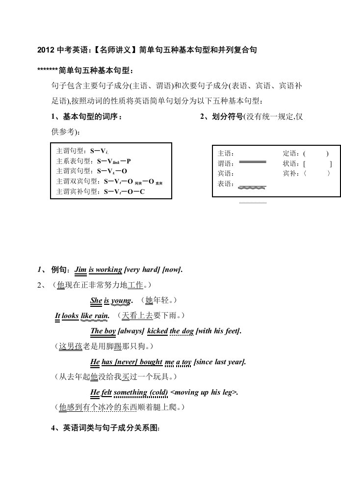 中考英语：【名师讲义】简单句五种基本句型和并列复合句