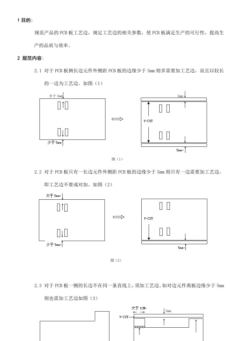 PCB板工艺边规范