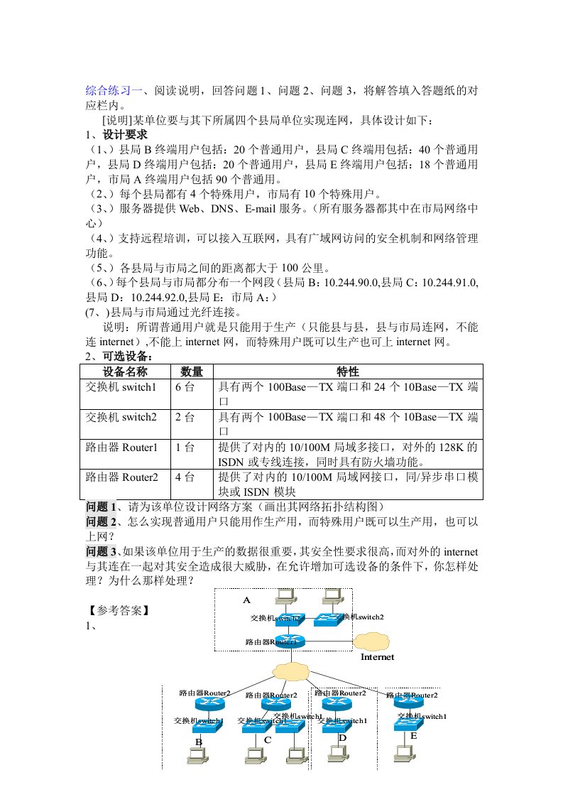 网络工程师综合网络配置练习手册