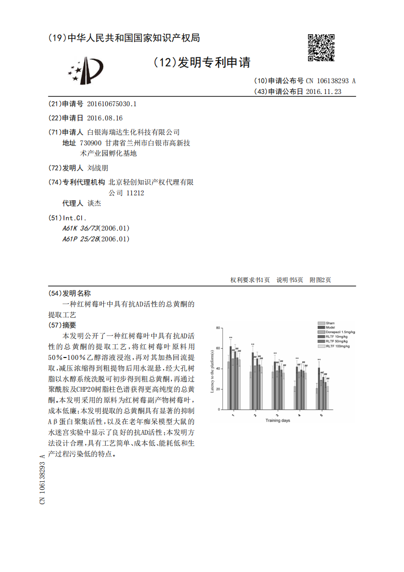 一种红树莓叶中具有抗AD活性的总黄酮的提取工艺