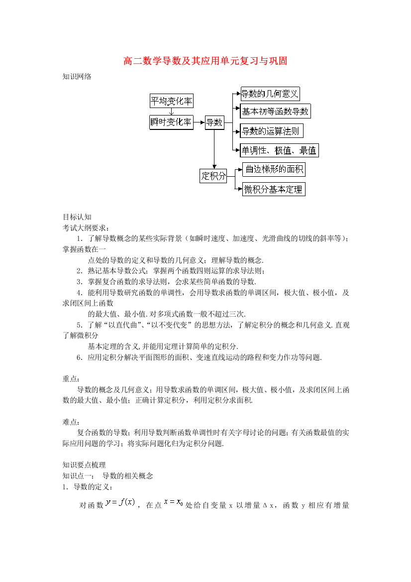 高二数学导数及其应用单元复习与巩固