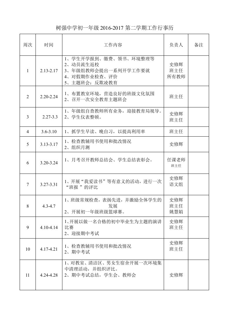 初一年级第二学期工作行事历