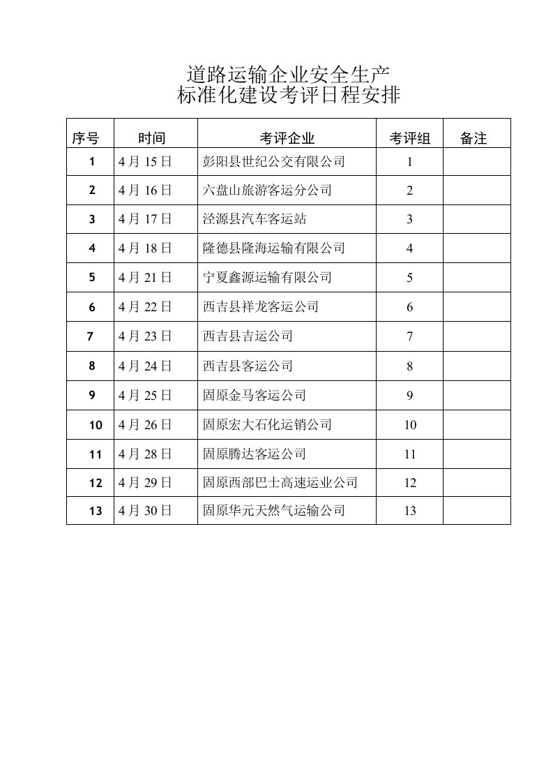 安全生产标准化考评计划