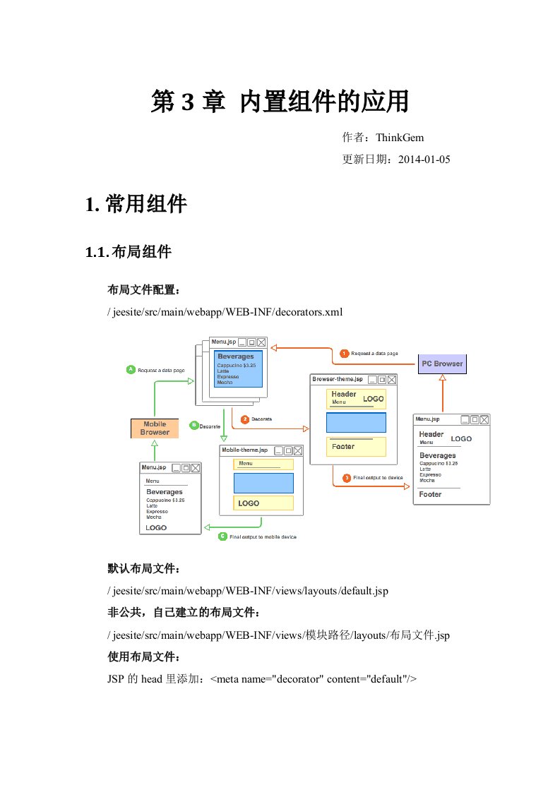 jeesite说明文档3.内置组件应用