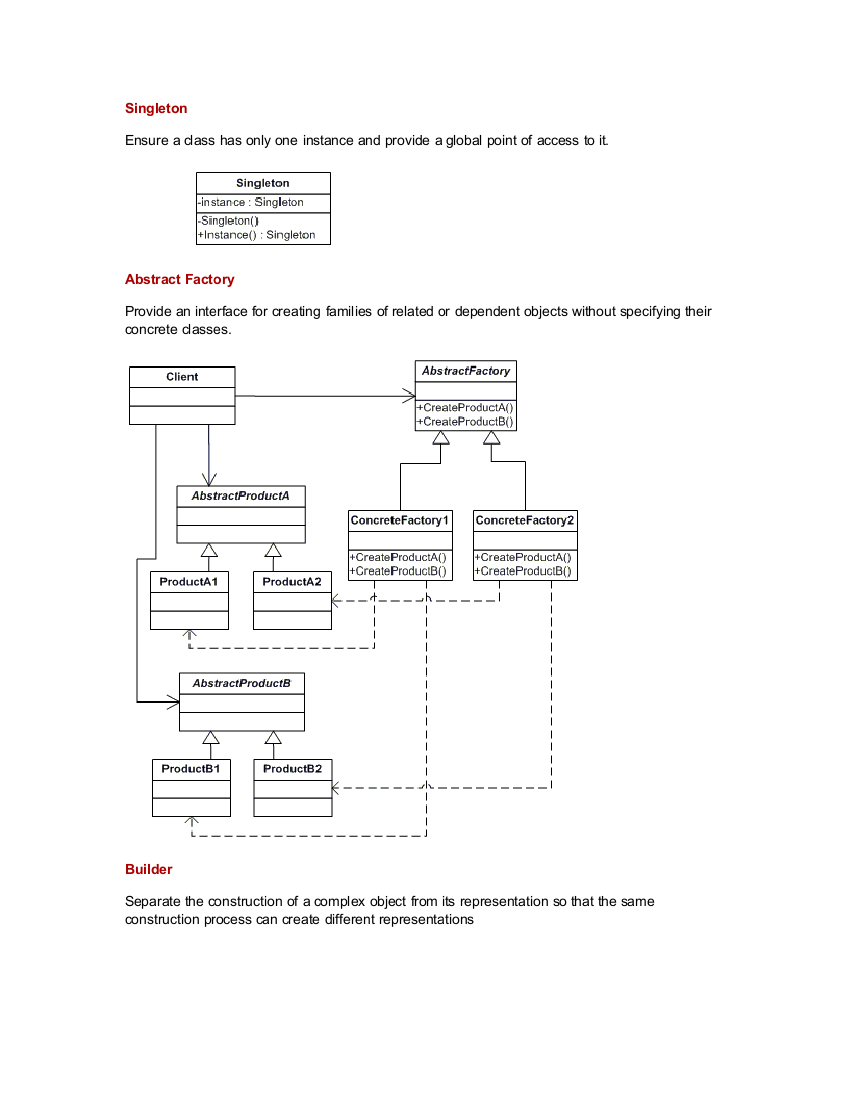 DesignpatternUML