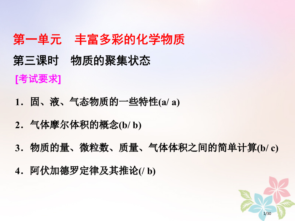 高中化学专题1化学家眼中的物质世界第一单元第三课时物质的聚集状态省公开课一等奖新名师优质课获奖PPT