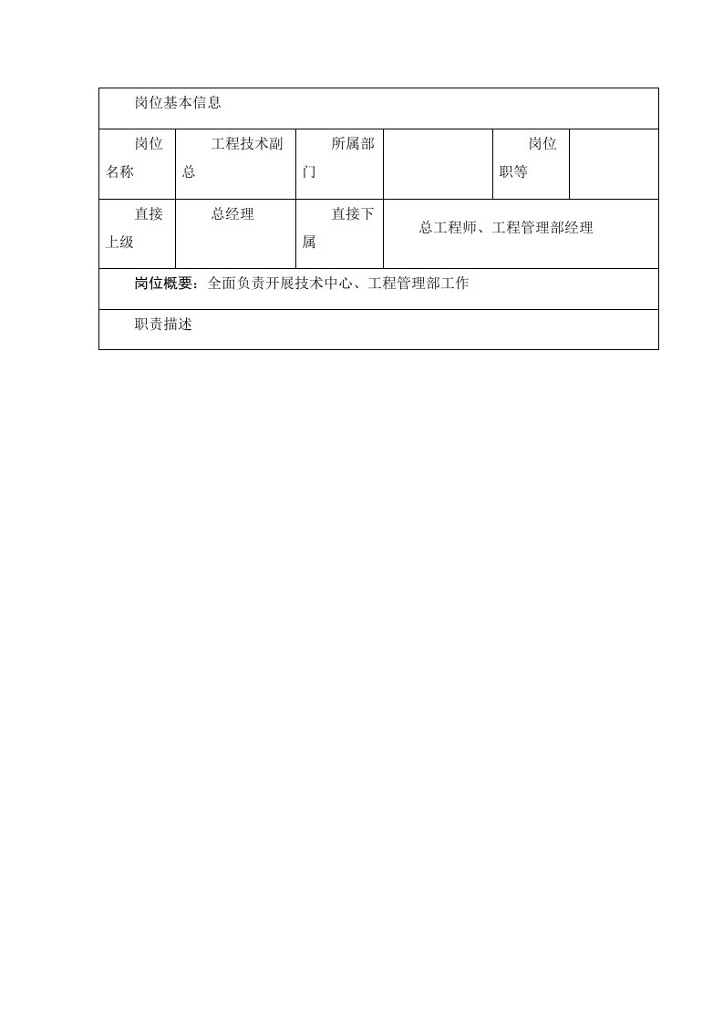 公司管理制度-3-工程技术副总岗位职责