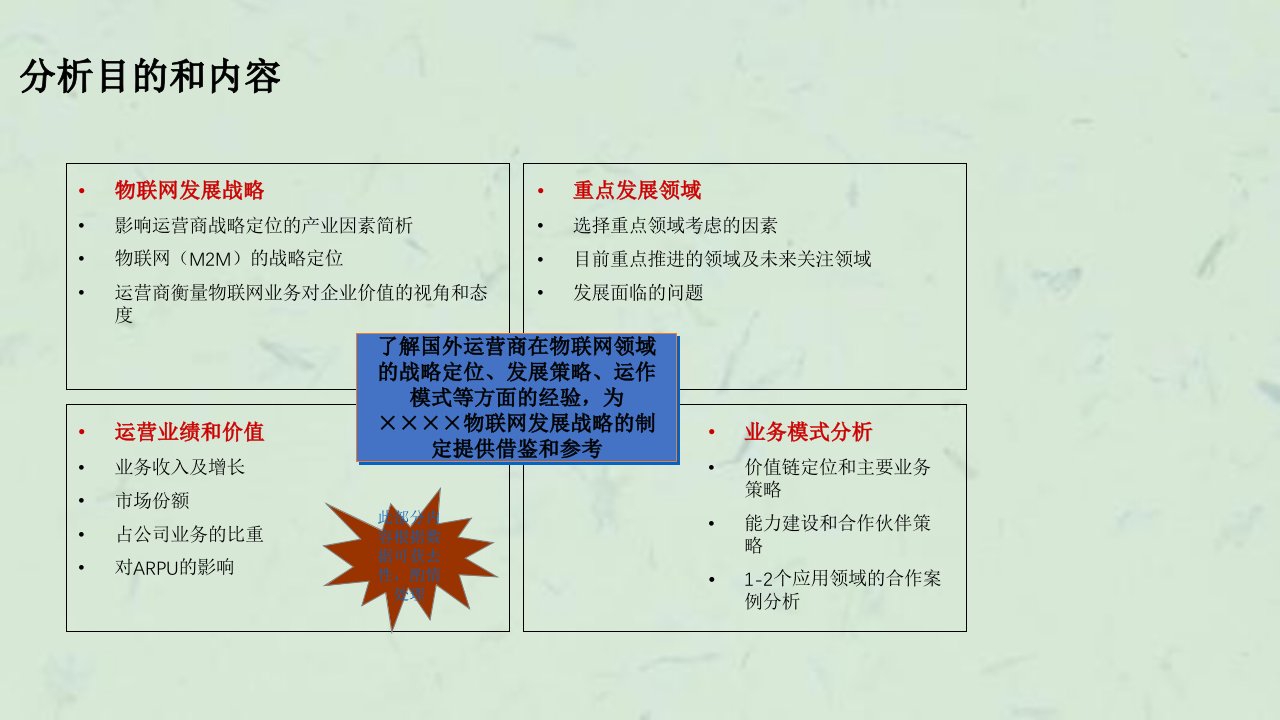 物联网产业链分析及企业运营模式研究优秀课件