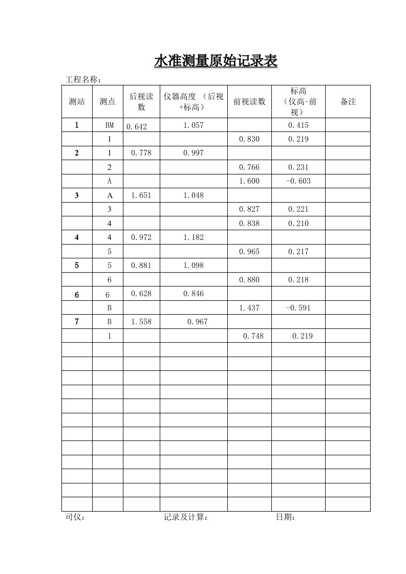 水准测量记录表