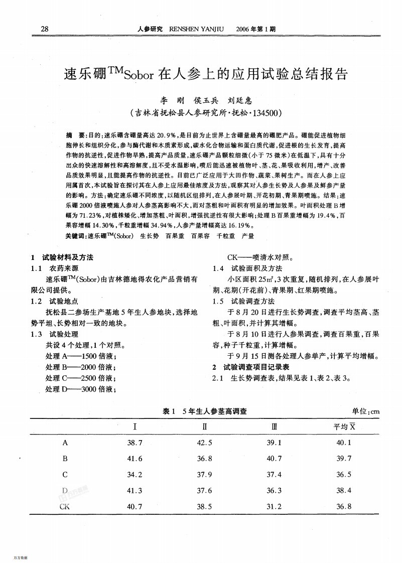 速乐硼TMSobor在人参上的应用试验总结报告