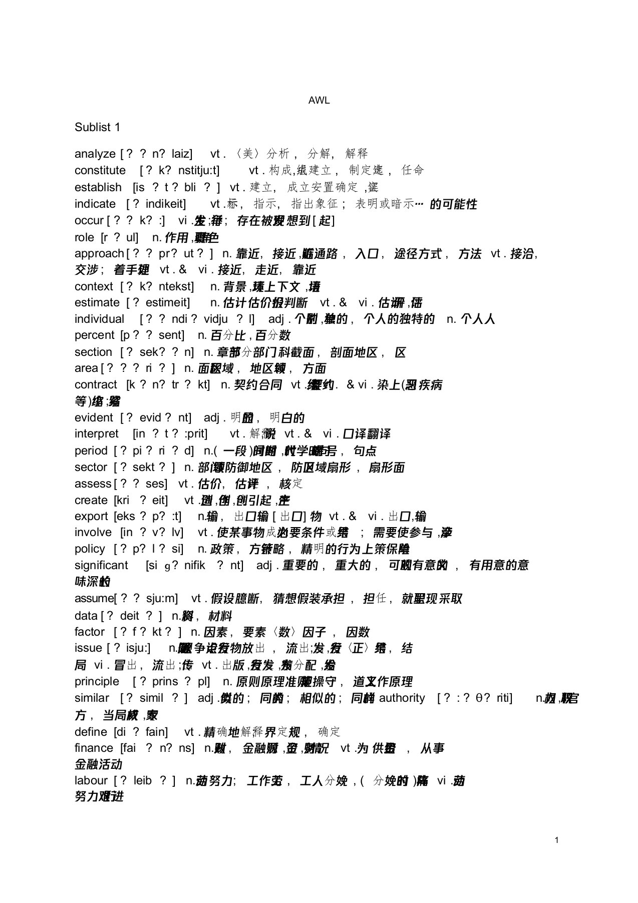 AWL词汇表【学术词汇表】——雅思文件