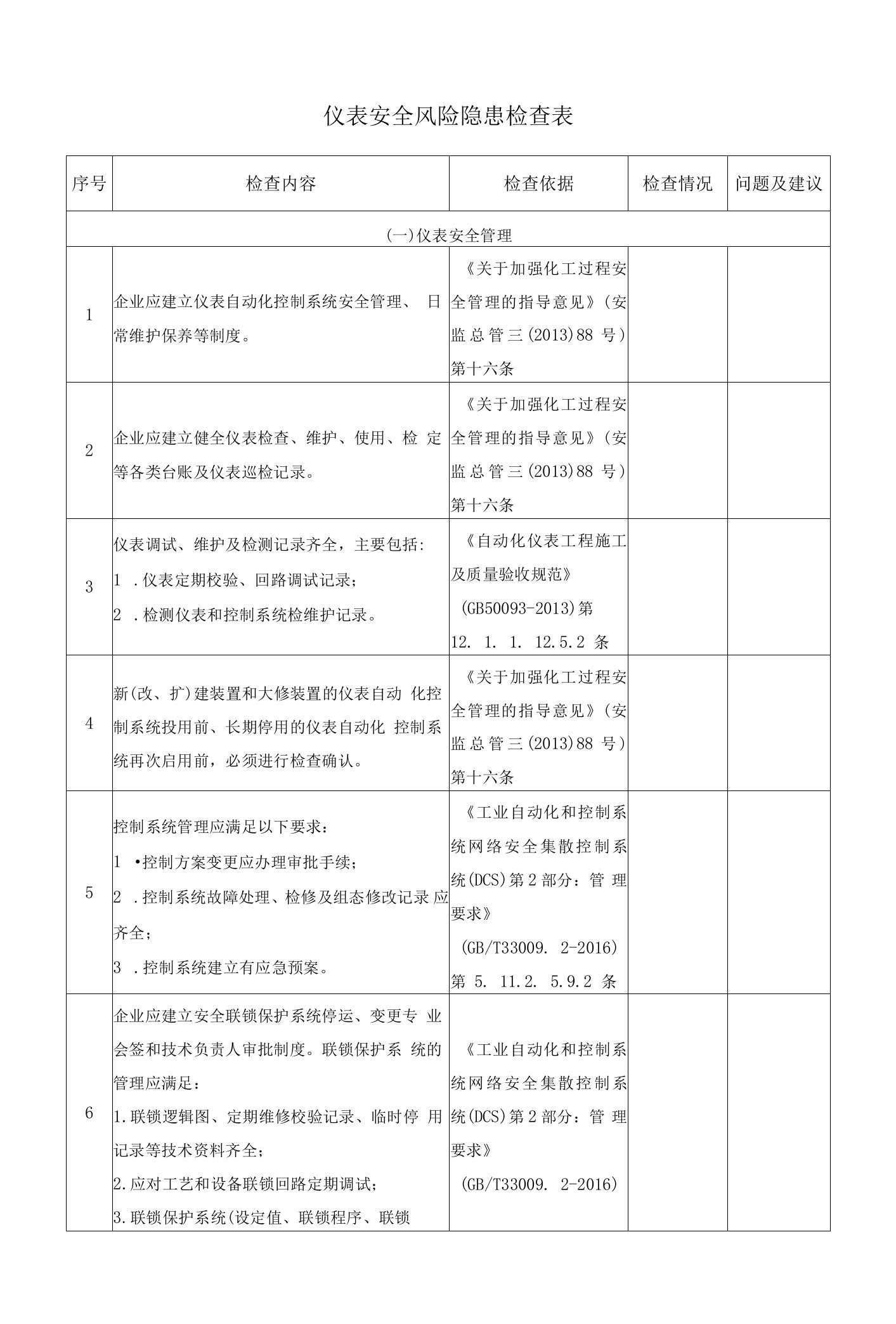 化工企业安全生产仪表安全风险隐患检查表