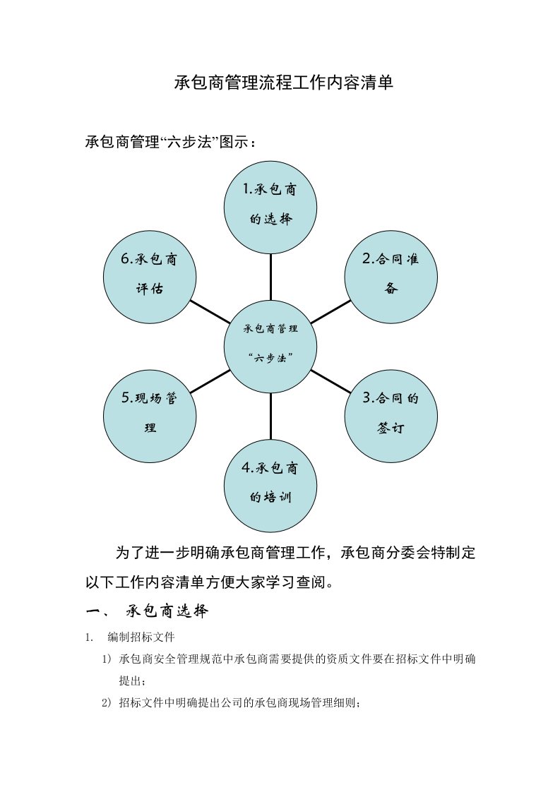 公司承包商管理流程工作内容清单