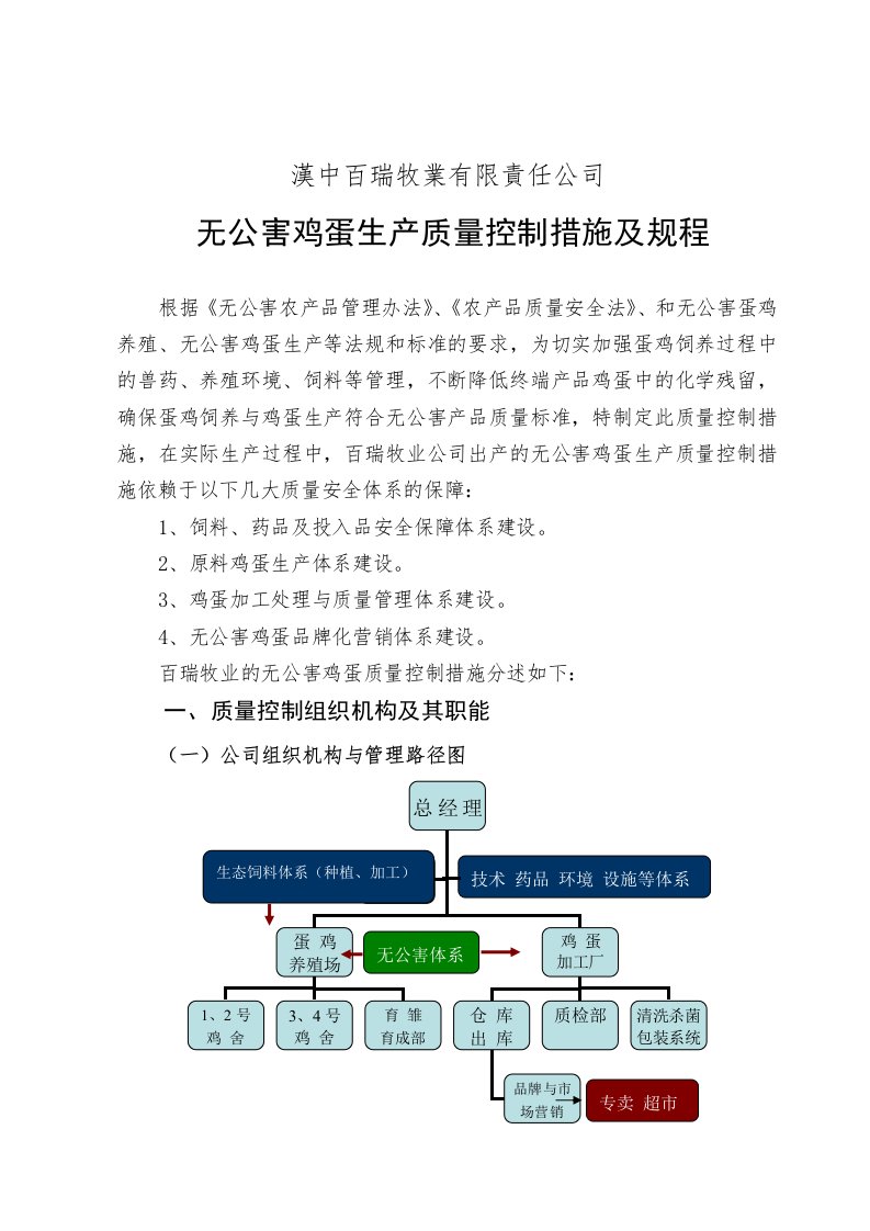 百瑞牧业无公害鸡蛋生产质量控制措施及规程