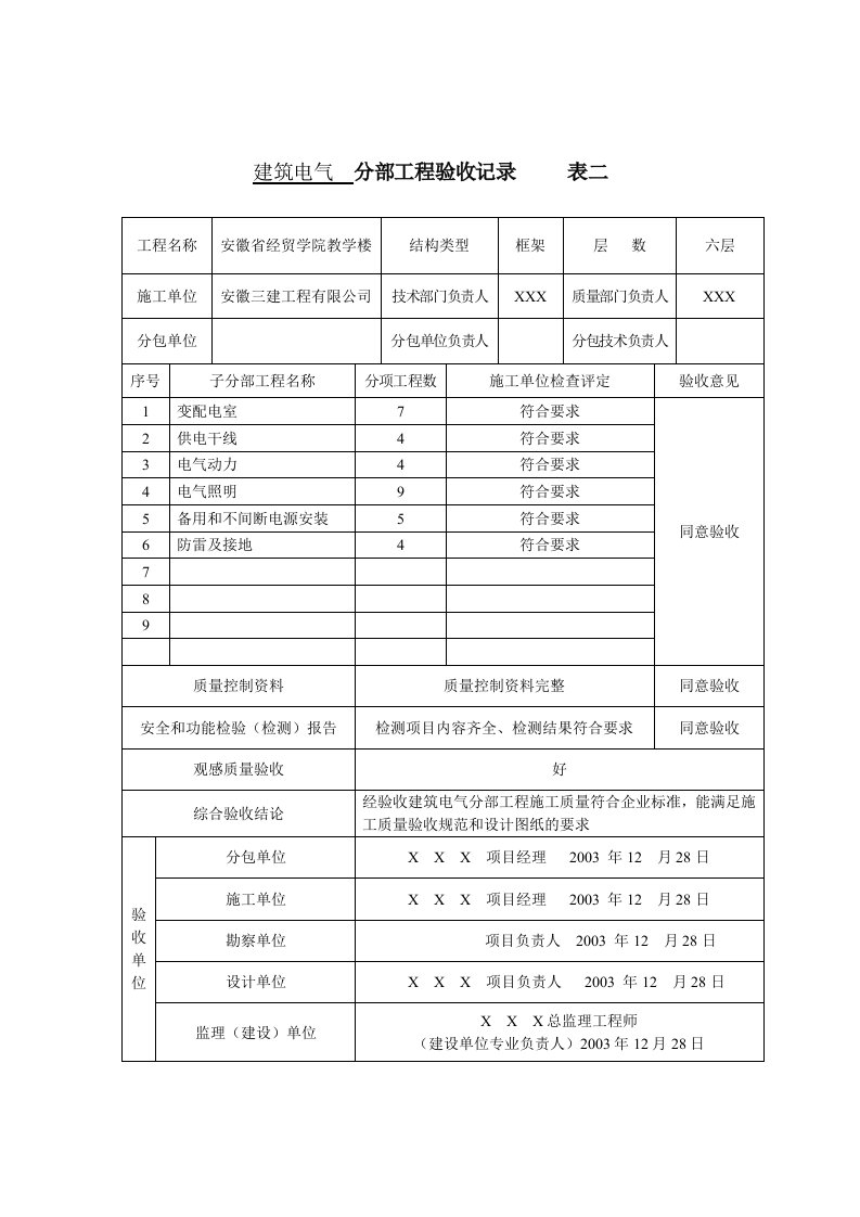 水电安装资料样本