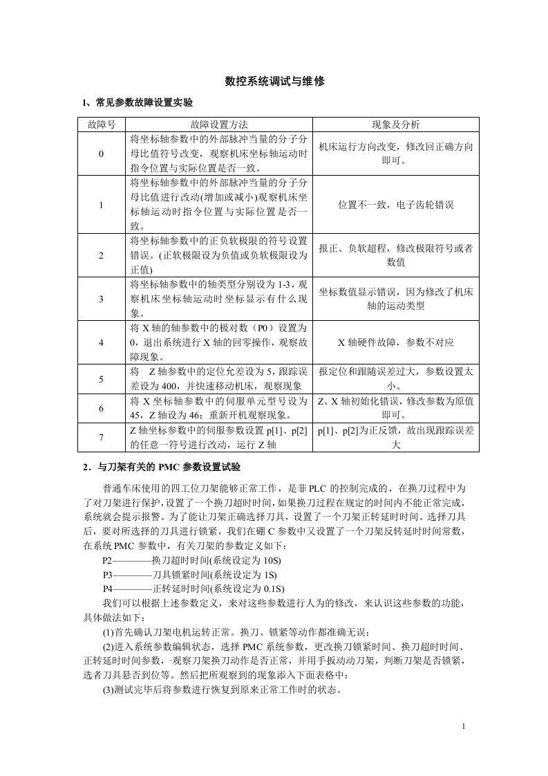 参数设置