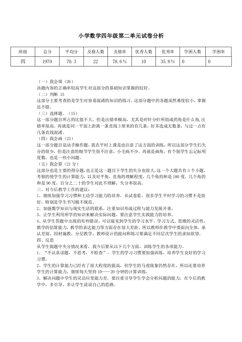 小学数学四年级第二单元试卷分析