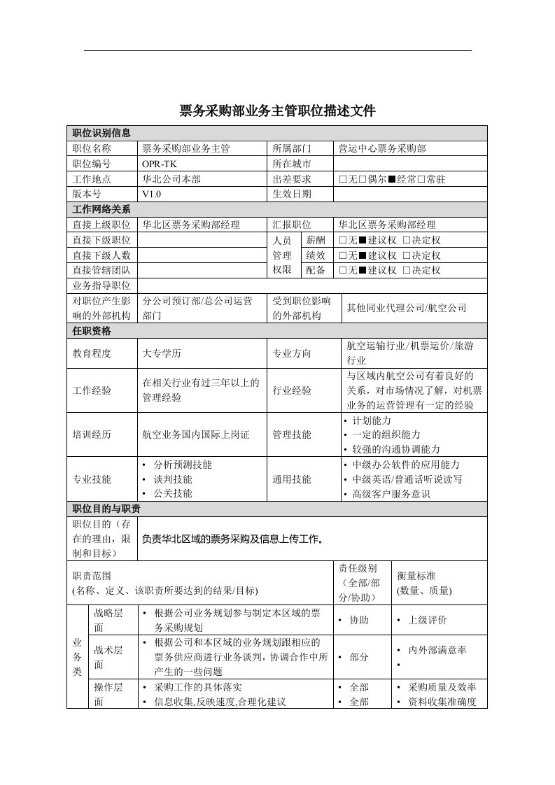 票务采购部业务主管岗位说明书