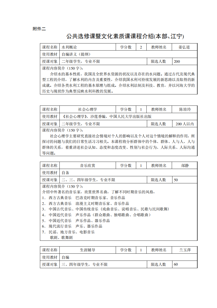 公共选修课暨文化素质课课程介绍(本部