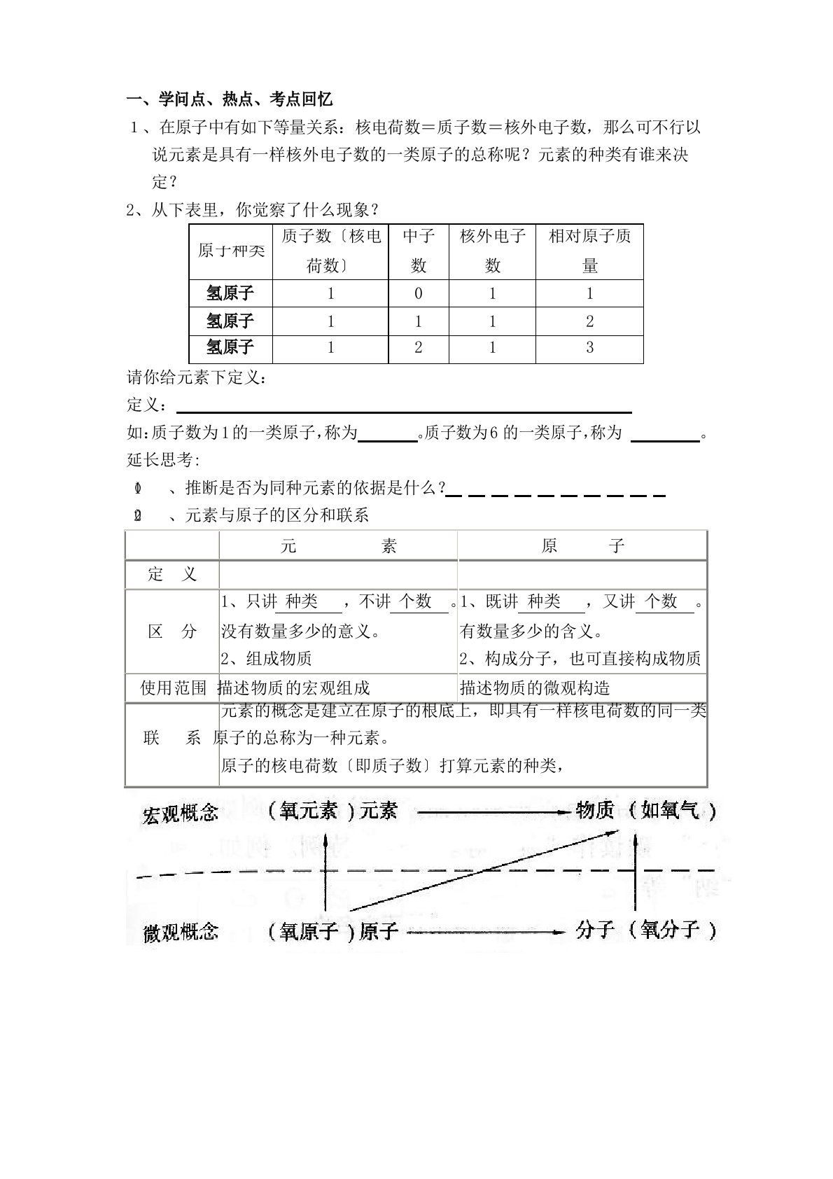 初三化学元素教案