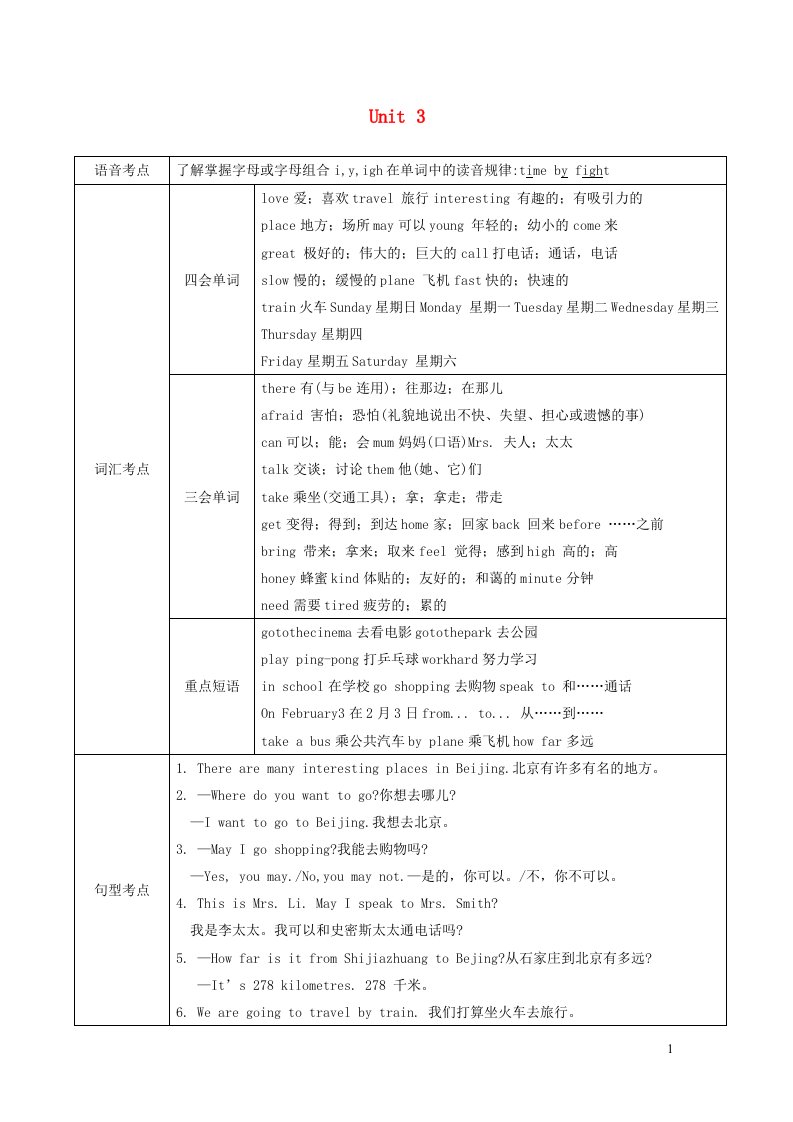 2023五年级英语上册Unit3ATravelPlan知识总结素材冀教版三起