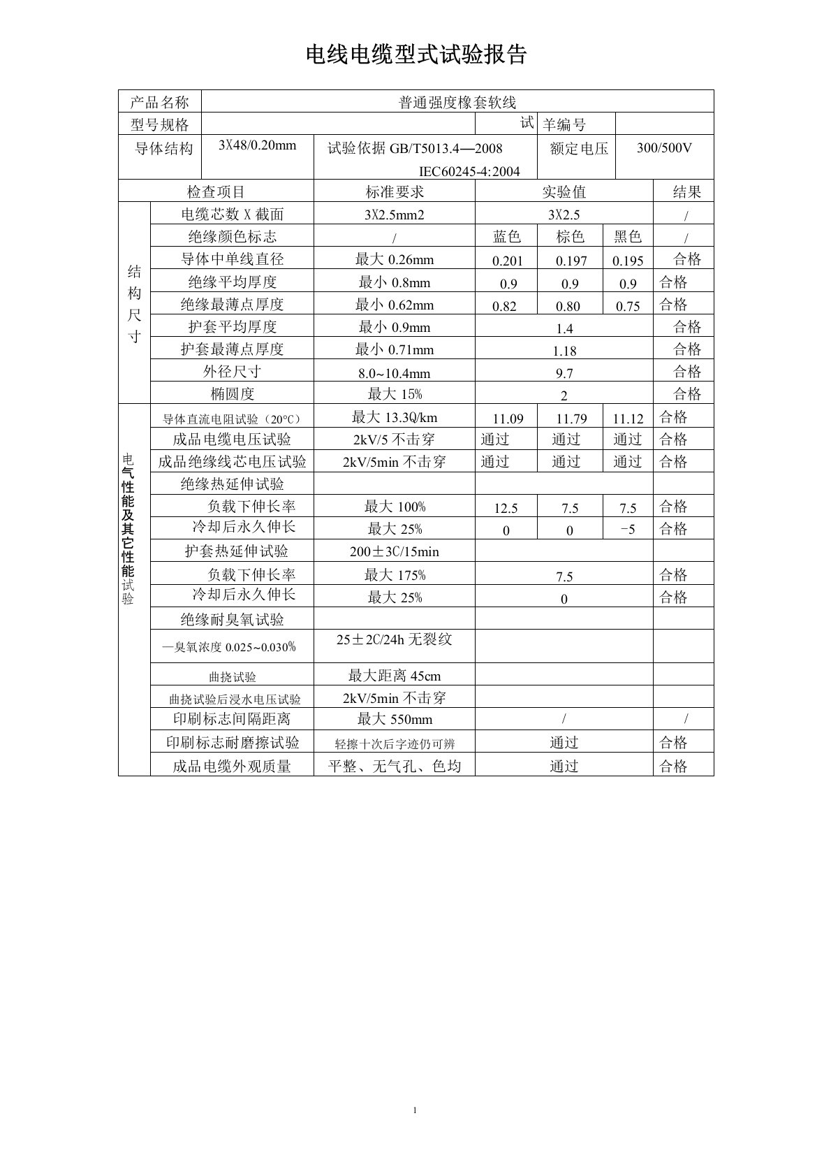 电线电缆型式试验报告