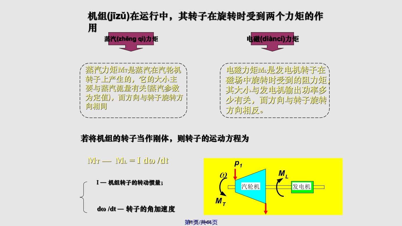 汽轮机本体检修课件实用教案