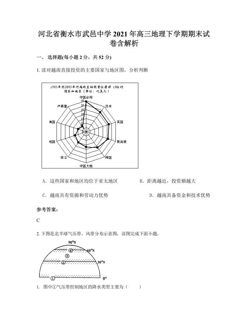 河北省衡水市武邑中学2021年高三地理下学期期末试卷含解析