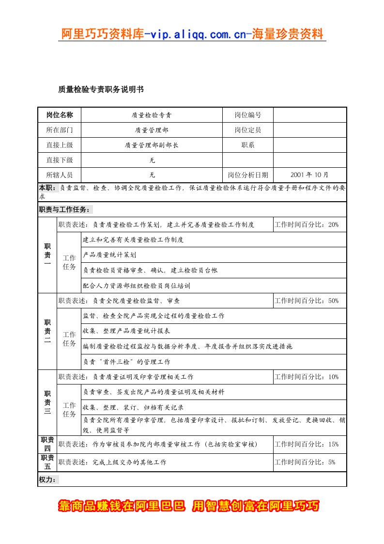 航材院质量管理部质量检验专责职务说明书