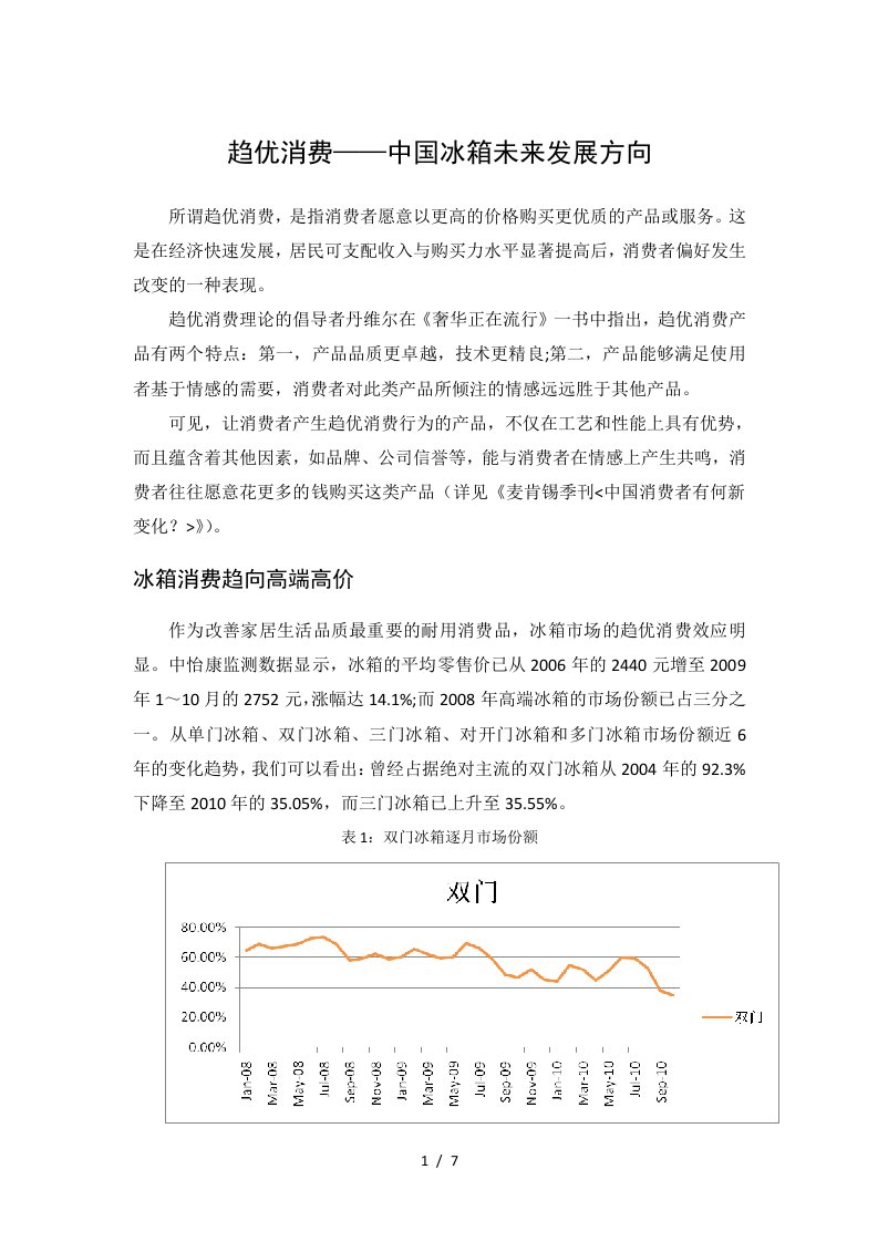 趋优消费—中国冰箱的未来发展方向