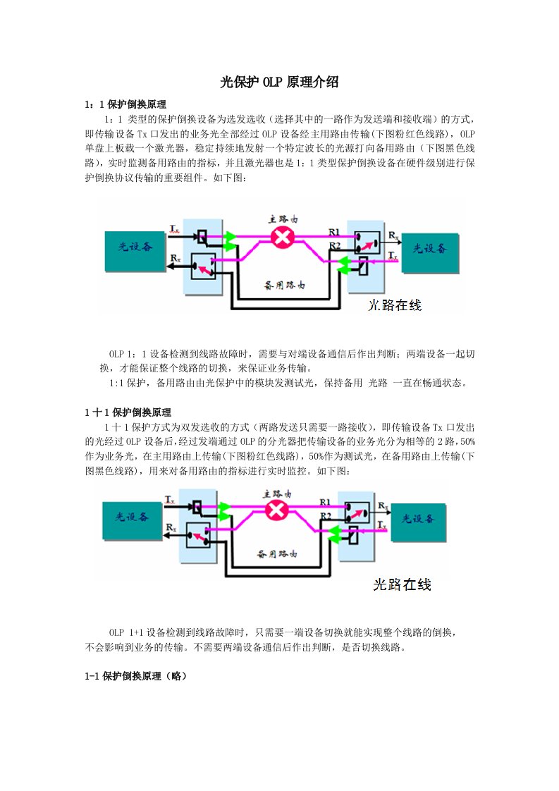 光保护OLP原理介绍