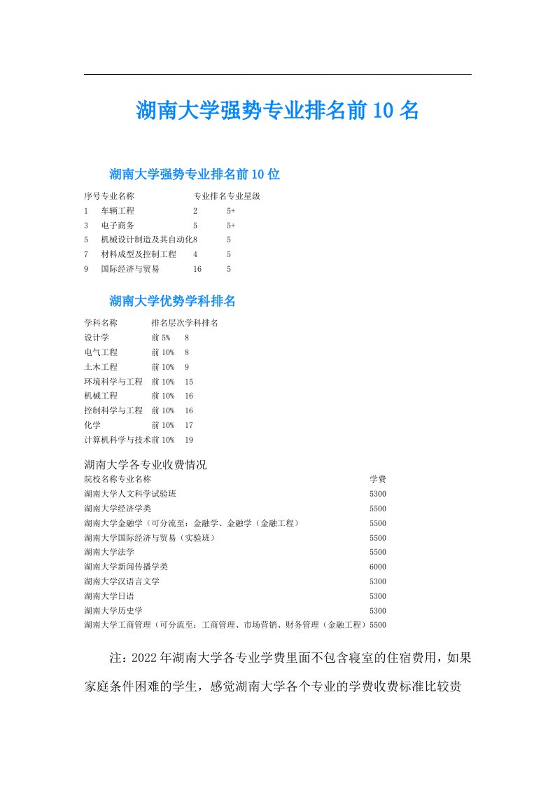 湖南大学强势专业排名前10名