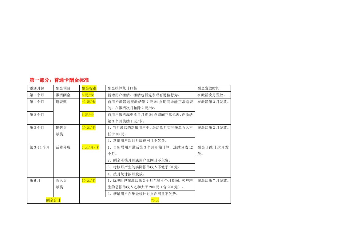 社会渠道酬金手册