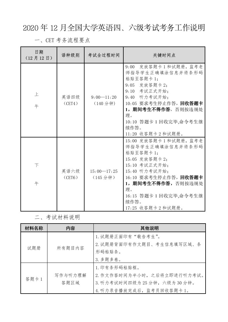 2020年12月全国大学英语六级考试考务工作说明