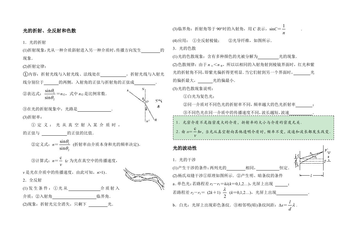 高中物理光学知识总结及习题