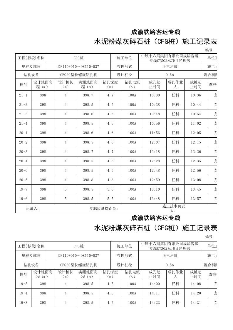 水泥粉煤灰碎石桩(CFG桩)施工记录表