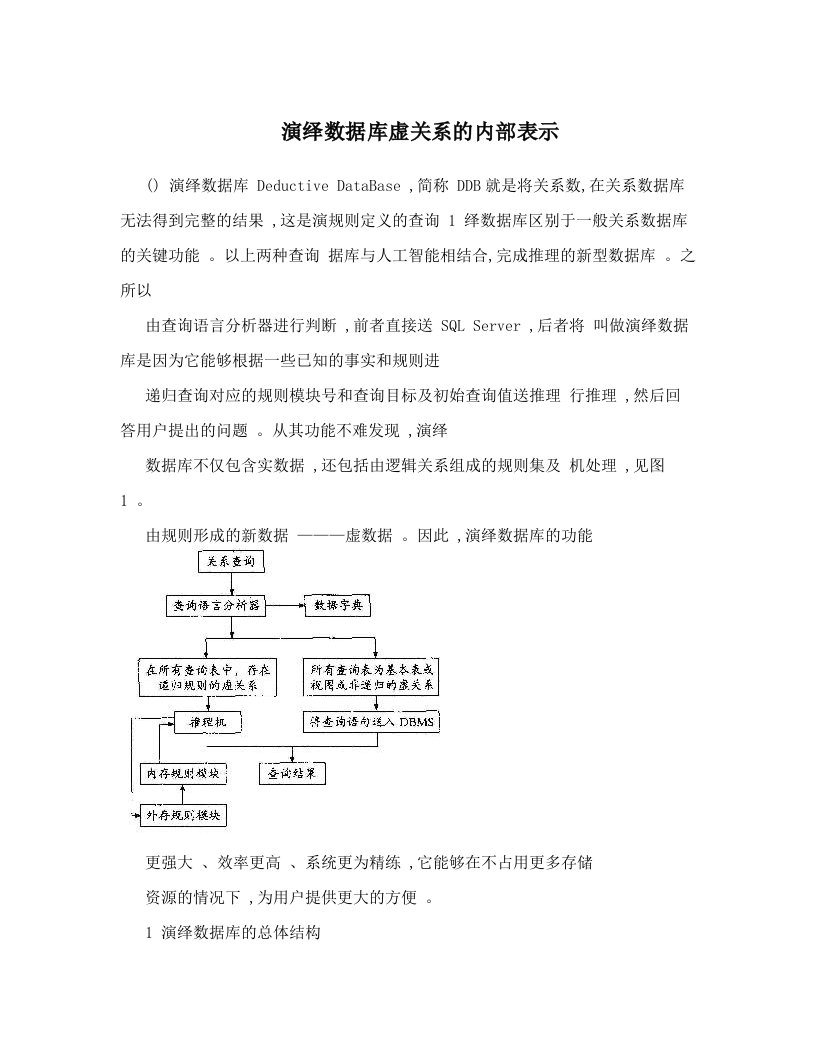 演绎数据库虚关系的内部表示