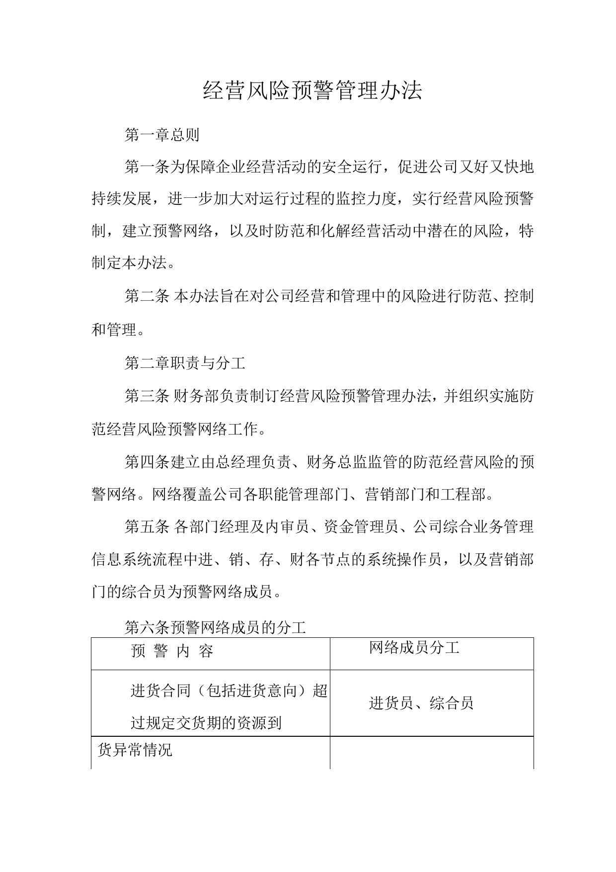 单位公司企业规章制度经营风险预警管理办法