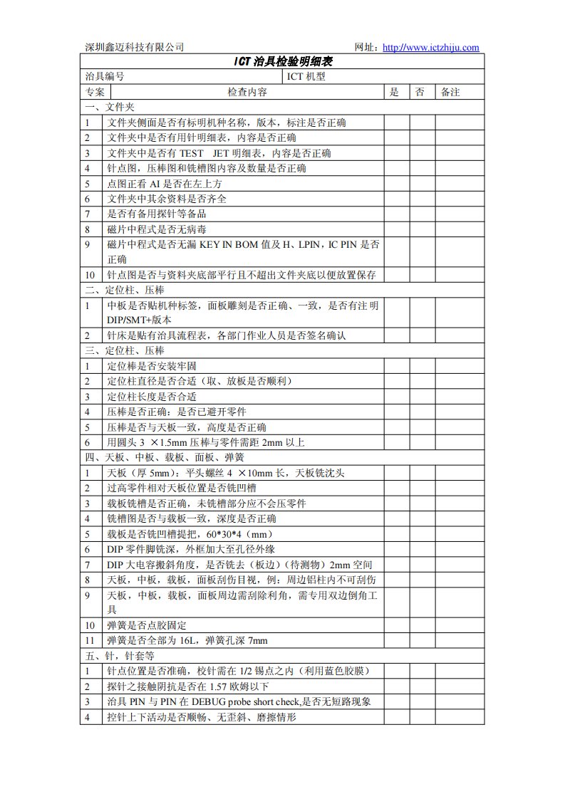 ICT治具检验明细表