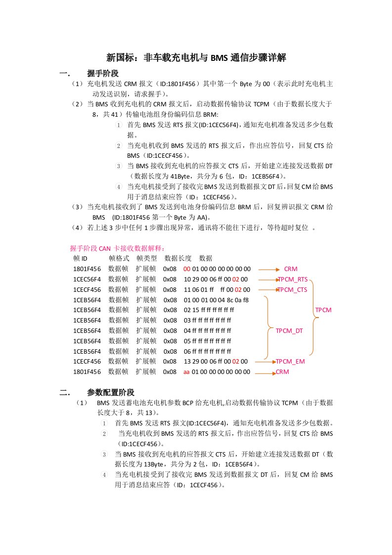 新国标：非车载充电机与BMS通信协议详解