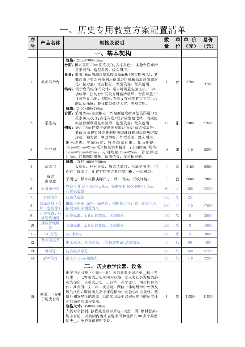 历史专用教室方案配置清单