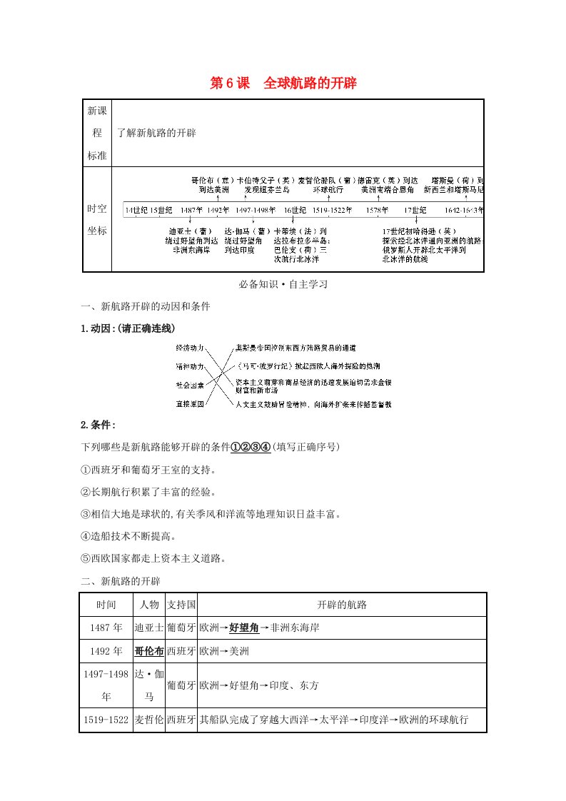 2020_2021学年新教材高中历史第三单元第6课全球航路的开辟学案含解析新人教版必修中外历史纲要下