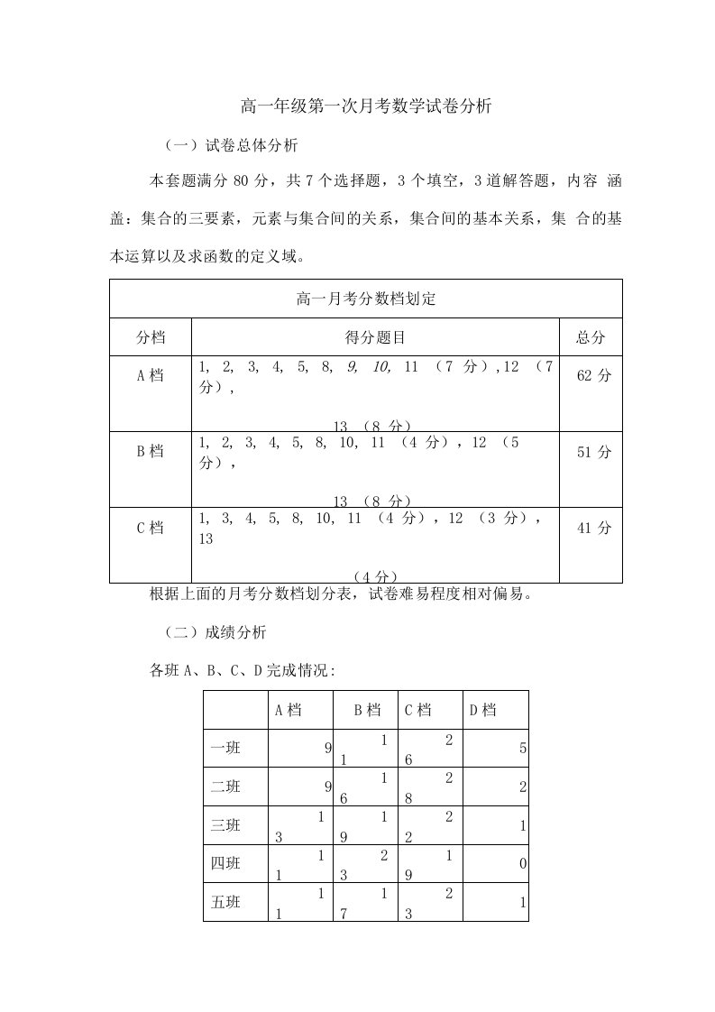 高一年级数学第一次月考试卷分析