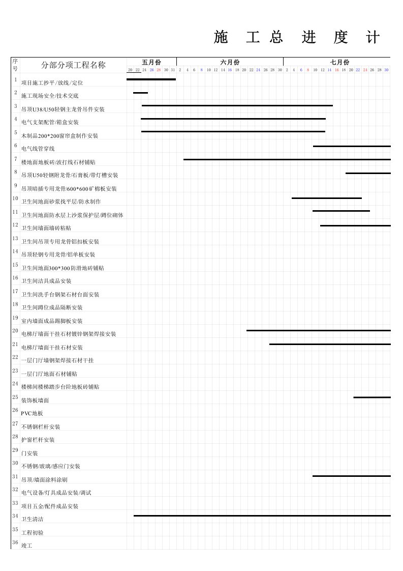 室内装修施工总进度计划表.xls