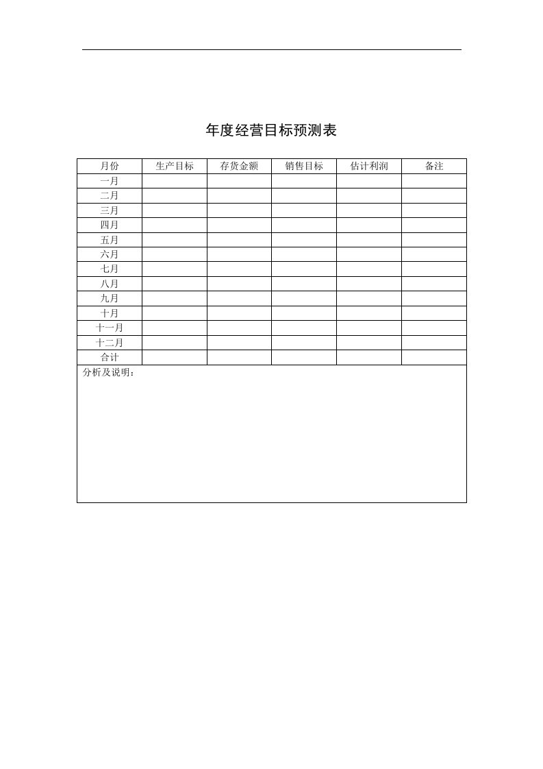 年度经营目标预测表