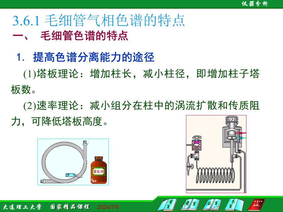 气相色谱应用技术